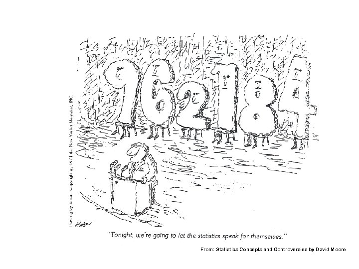 From: Statistics Concepts and Controversies by David Moore 