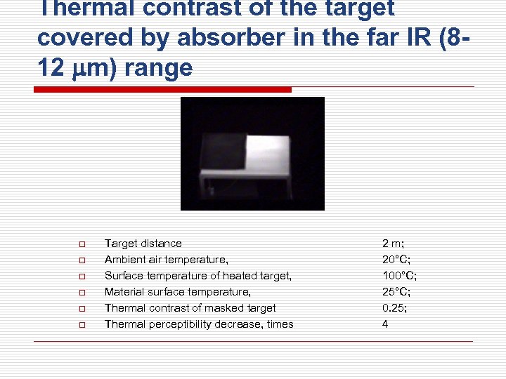 Thermal contrast of the target covered by absorber in the far IR (812 m)