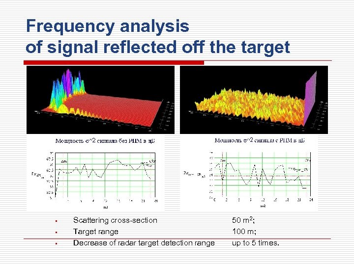 Frequency analysis of signal reflected off the target § § § Scattering cross-section Target