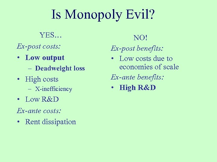 Is Monopoly Evil? YES… Ex-post costs: • Low output – Deadweight loss • High