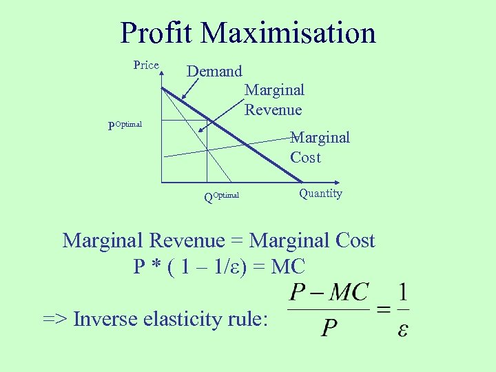 Profit Maximisation Price Demand Marginal Revenue POptimal Marginal Cost QOptimal Quantity Marginal Revenue =