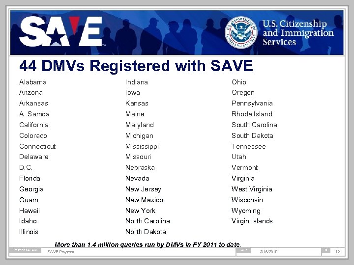 44 DMVs Registered with SAVE Alabama Indiana Ohio Arizona Iowa Oregon Arkansas Kansas Pennsylvania