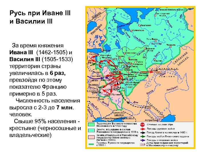 Карта руси при иване 3