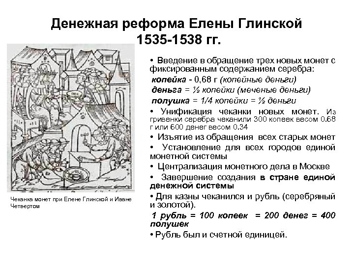 Презентация на тему денежная реформа елены глинской 7 класс