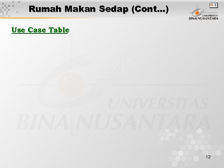 Rumah Makan Sedap (Cont…) Use Case Table 12 