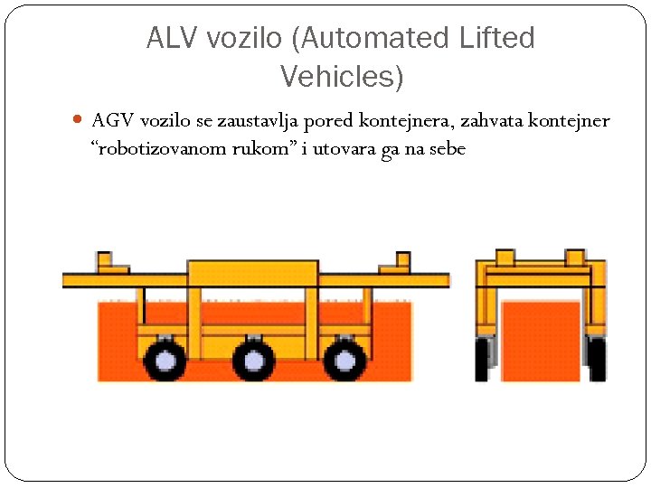 ALV vozilo (Automated Lifted Vehicles) AGV vozilo se zaustavlja pored kontejnera, zahvata kontejner “robotizovanom