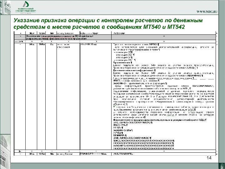 Указание признака операции с контролем расчетов по денежным средствам в месте расчетов в сообщениях