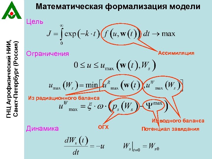 Математическая формализация модели ГНЦ Агрофизический НИИ, Санкт-Петербург (Россия) Цель Ограничения Ассимиляция Из радиационного баланса