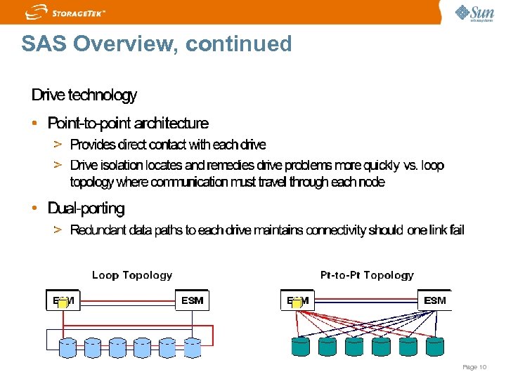 SAS Overview, continued Page 10 