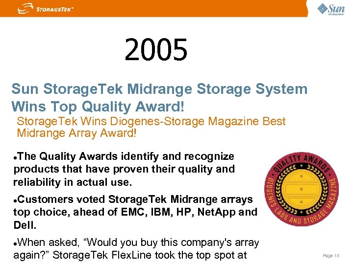 2005 Sun Storage. Tek Midrange Storage System Wins Top Quality Award! Storage. Tek Wins