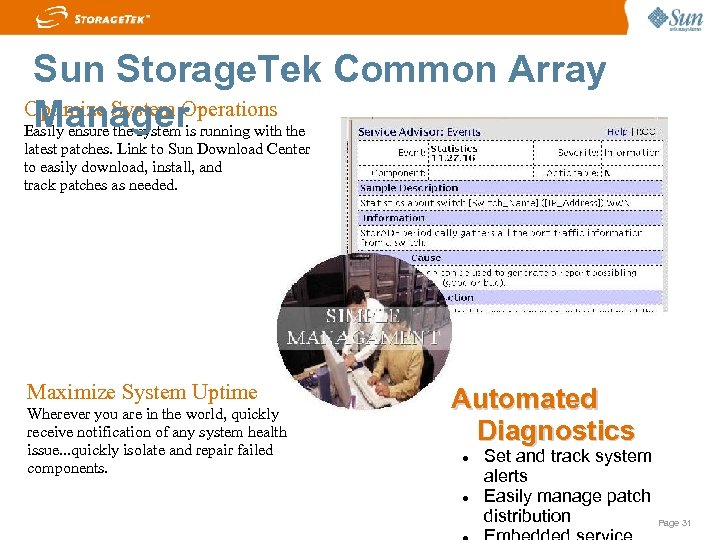 Sun Storage. Tek Common Array Optimize System Operations Manager Easily ensure the system is