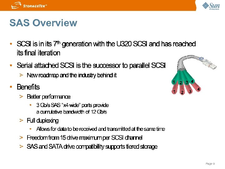 SAS Overview Page 9 