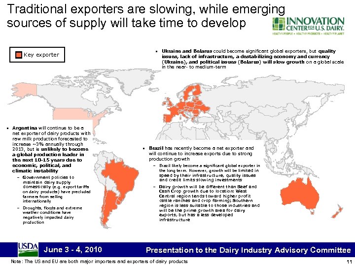 Traditional exporters are slowing, while emerging sources of supply will take time to develop
