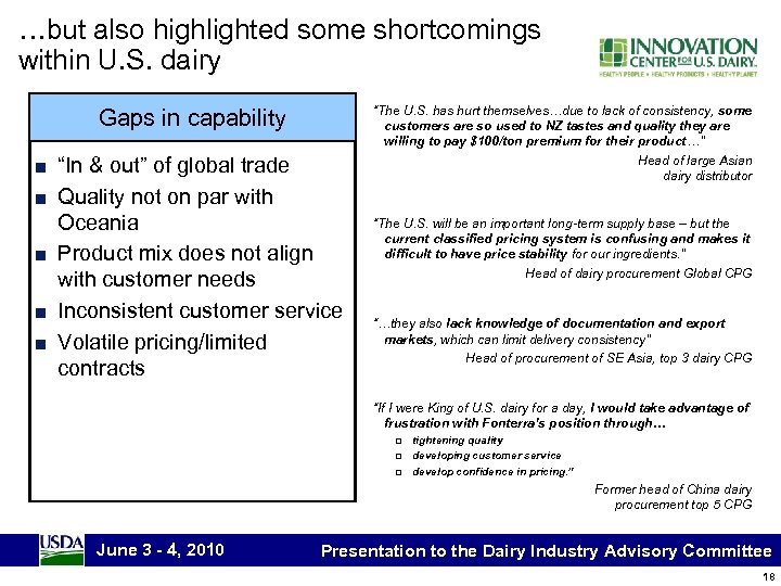 …but also highlighted some shortcomings within U. S. dairy Gaps in capability ■ “In
