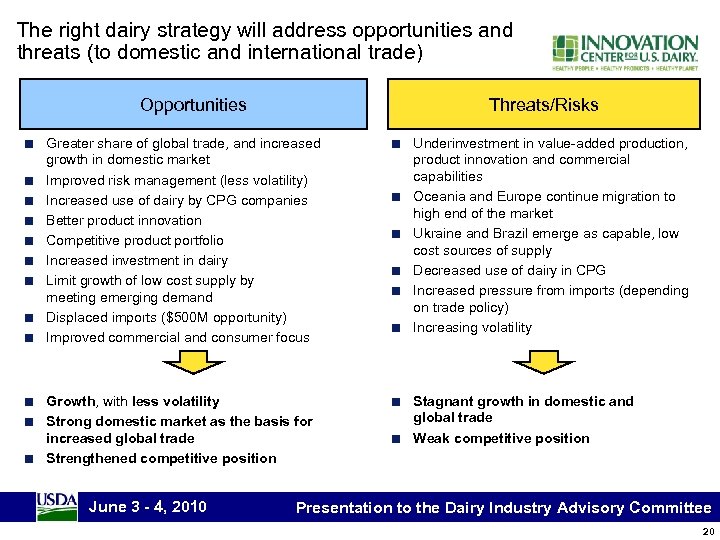 The right dairy strategy will address opportunities and threats (to domestic and international trade)