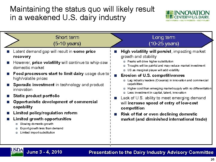 Maintaining the status quo will likely result in a weakened U. S. dairy industry