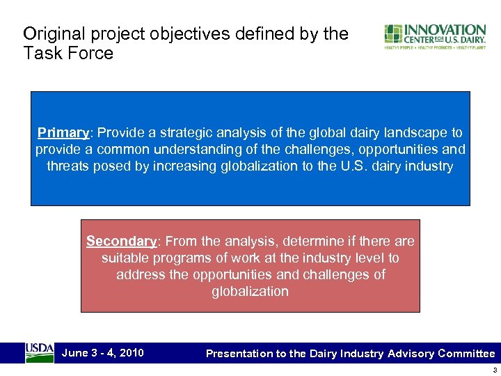 Original project objectives defined by the Task Force Primary: Provide a strategic analysis of