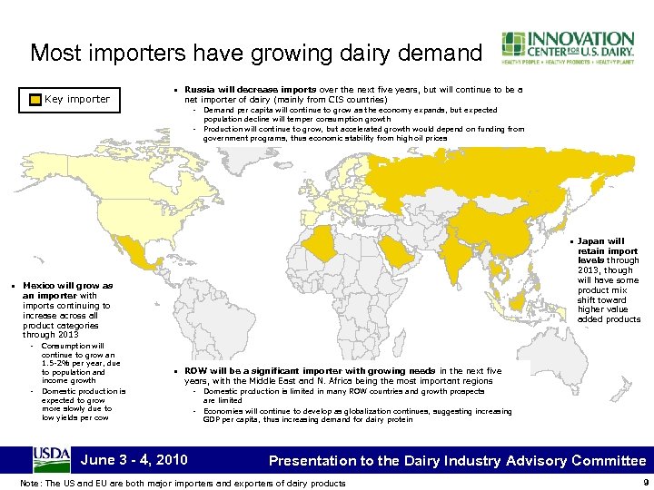 Most importers have growing dairy demand Key importer • Russia will decrease imports over