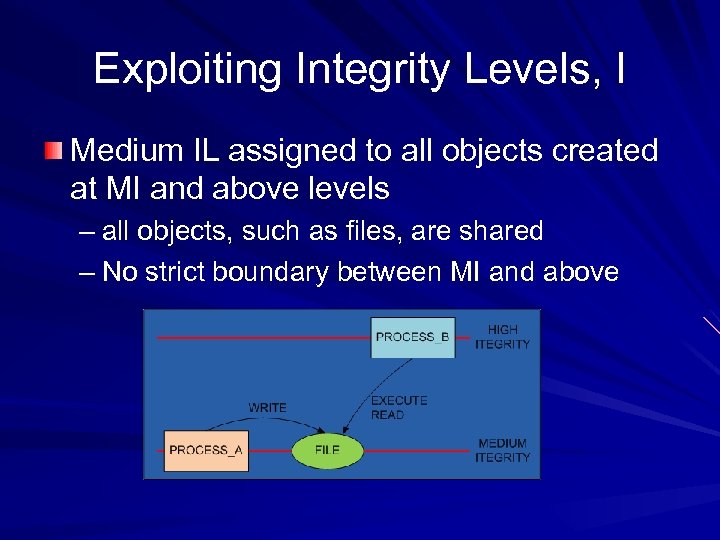 Exploiting Integrity Levels, I Medium IL assigned to all objects created at MI and