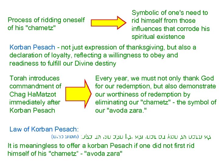 Process of ridding oneself of his "chametz" Symbolic of one's need to rid himself