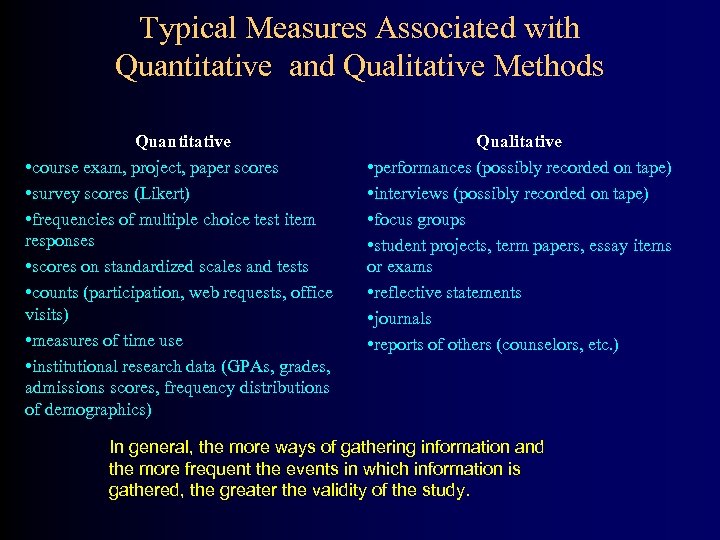 Typical Measures Associated with Quantitative and Qualitative Methods Quantitative • course exam, project, paper