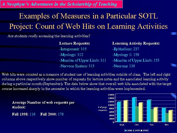A Neophyte’s Adventures in the Scholarship of Teaching Examples of Measures in a Particular