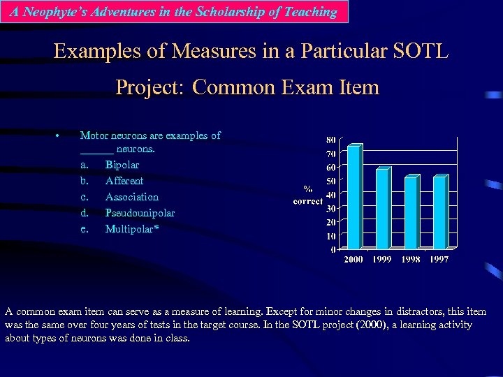A Neophyte’s Adventures in the Scholarship of Teaching Examples of Measures in a Particular