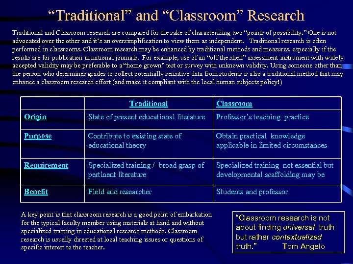 “Traditional” and “Classroom” Research Traditional and Classroom research are compared for the sake of