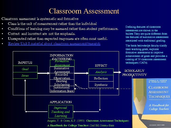 Classroom Assessment Classroom assessment is systematic and formative • Class is the unit of