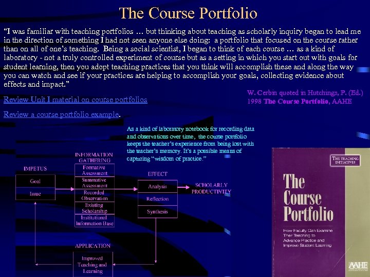 The Course Portfolio “I was familiar with teaching portfolios … but thinking about teaching