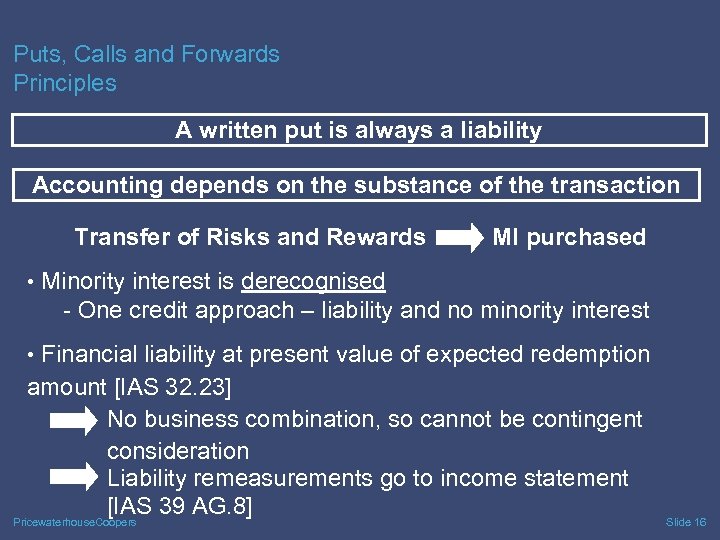 Puts, Calls and Forwards Principles A written put is always a liability Accounting depends