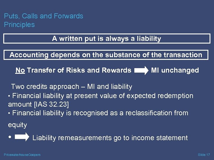 Puts, Calls and Forwards Principles A written put is always a liability Accounting depends