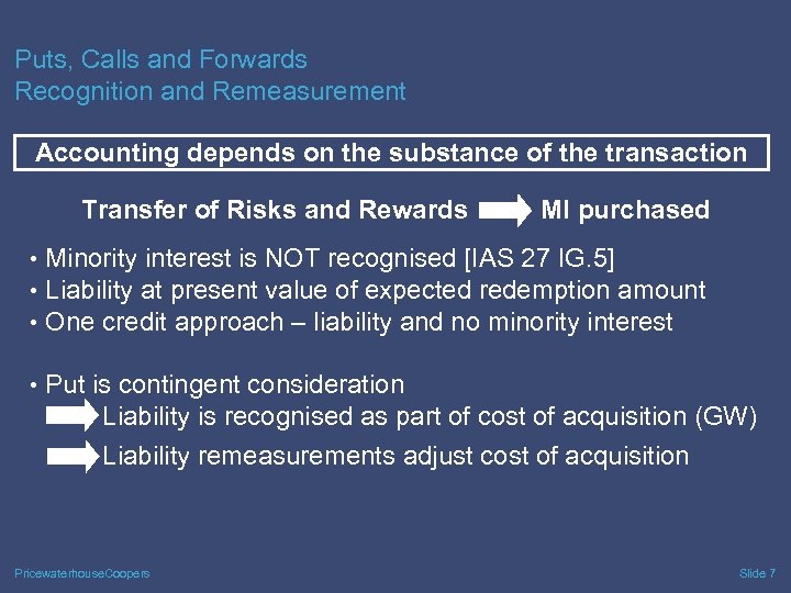 Puts, Calls and Forwards Recognition and Remeasurement Accounting depends on the substance of the