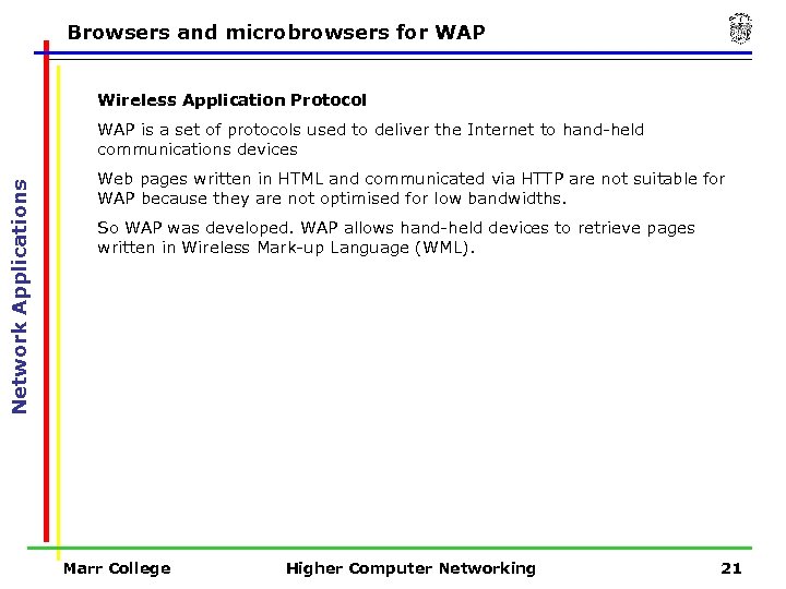 Browsers and microbrowsers for WAP Wireless Application Protocol Network Applications WAP is a set
