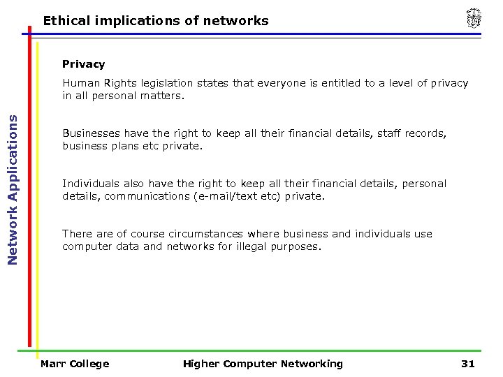 Ethical implications of networks Privacy Network Applications Human Rights legislation states that everyone is