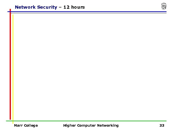 Network Security – 12 hours Marr College Higher Computer Networking 33 