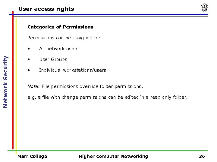 User access rights Categories of Permissions can be assigned to: Network Security • All