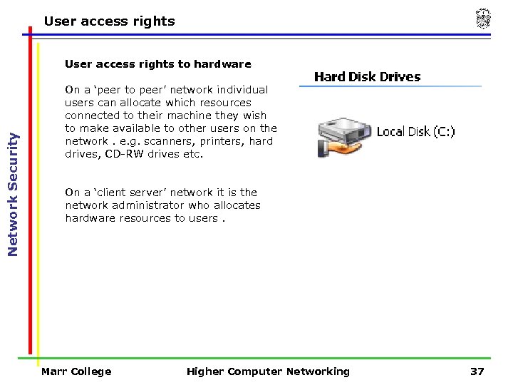 User access rights Network Security User access rights to hardware On a ‘peer to