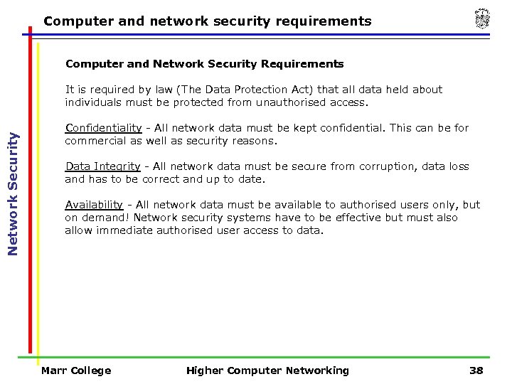 Computer and network security requirements Computer and Network Security Requirements Network Security It is