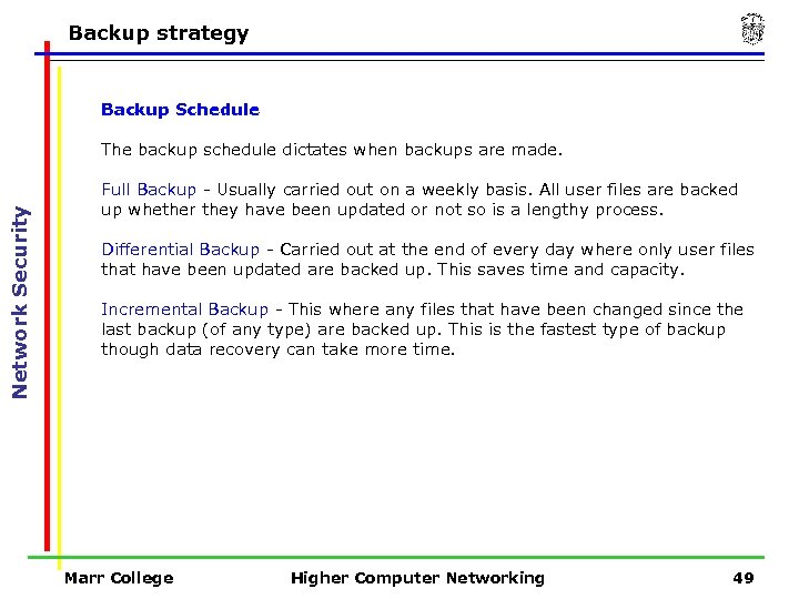 Backup strategy Backup Schedule Network Security The backup schedule dictates when backups are made.