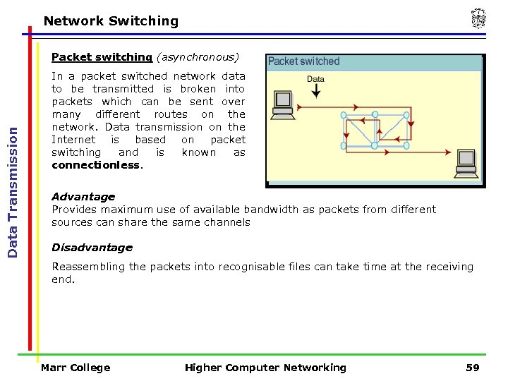 Network Switching Data Transmission Packet switching (asynchronous) In a packet switched network data to