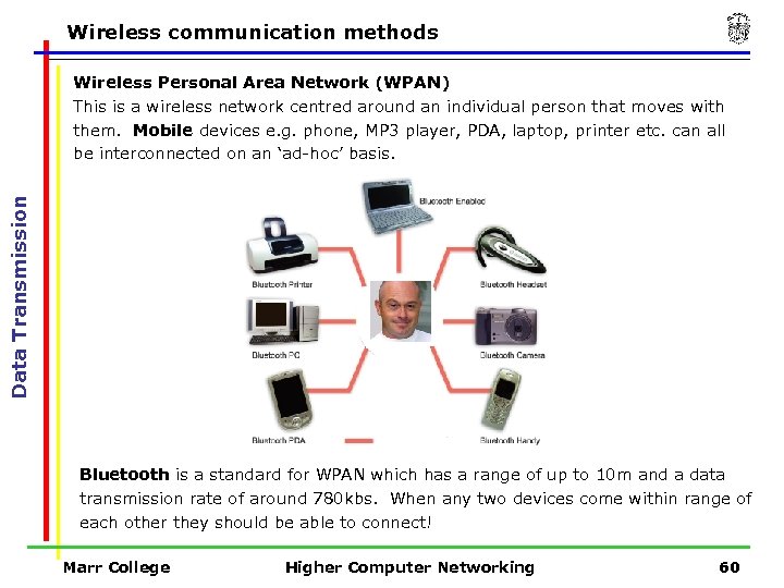 Wireless communication methods Data Transmission Wireless Personal Area Network (WPAN) This is a wireless