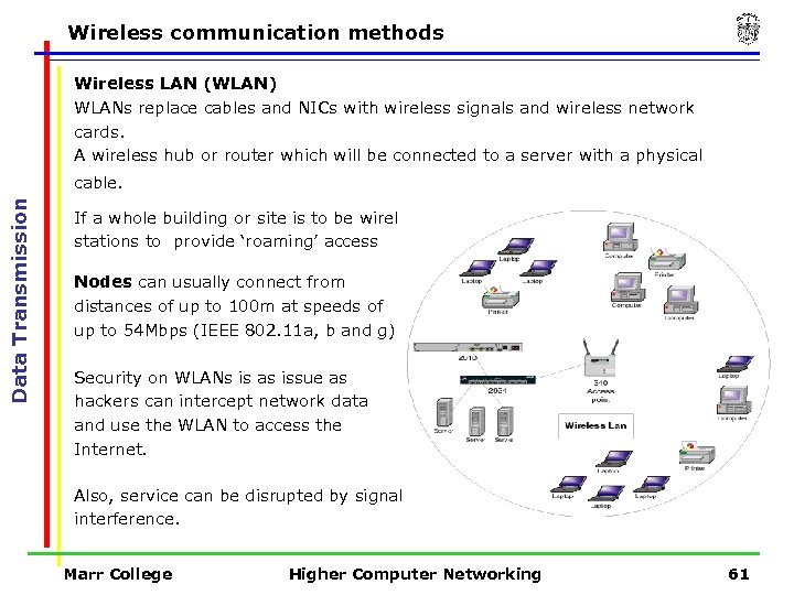 Wireless communication methods Wireless LAN (WLAN) WLANs replace cables and NICs with wireless signals