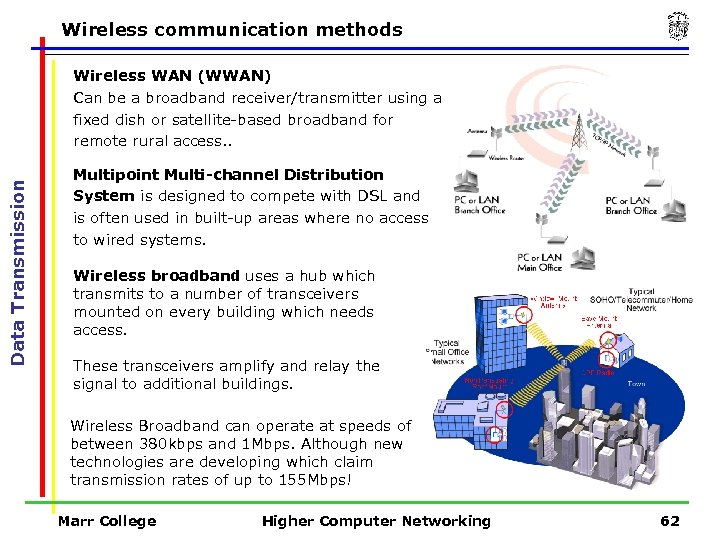 Wireless communication methods Data Transmission Wireless WAN (WWAN) Can be a broadband receiver/transmitter using