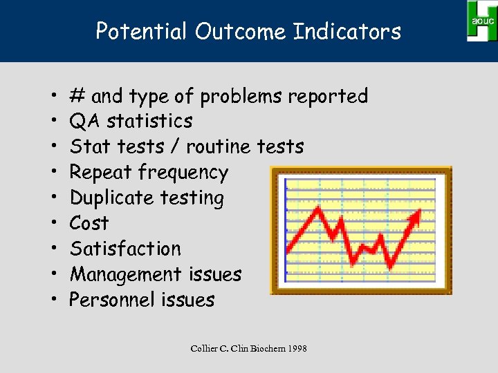 Potential Outcome Indicators • • • # and type of problems reported QA statistics