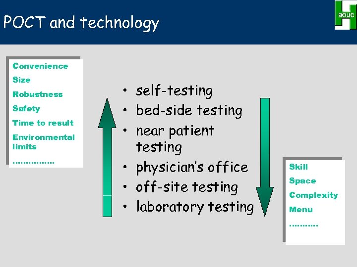 POCT and technology Convenience Size Robustness Safety Time to result Environmental limits ……………. •