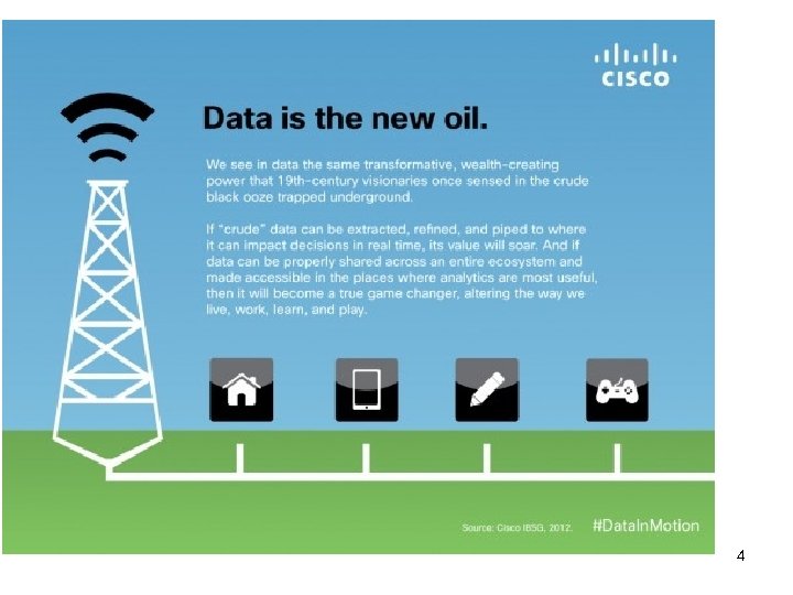 Нефть данные. Data is the New Oil. Информация новая нефть. Большие данные новая нефть\. Big data нефть.