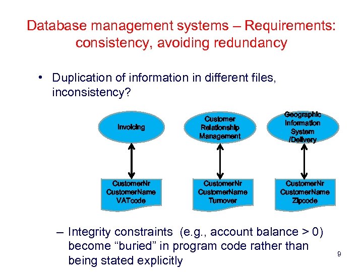 Database management systems – Requirements: consistency, avoiding redundancy • Duplication of information in different