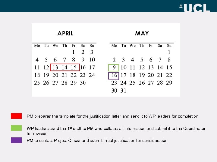 PM prepares the template for the justification letter and send it to WP leaders