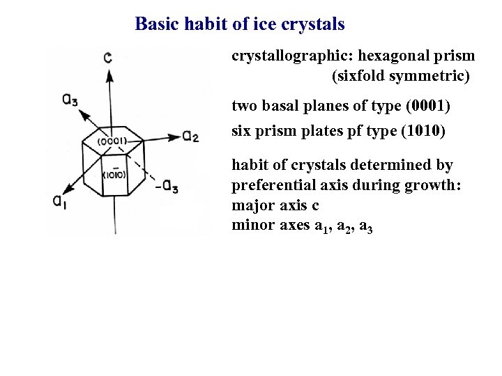 Basic habit of ice crystals crystallographic: hexagonal prism (sixfold symmetric) two basal planes of